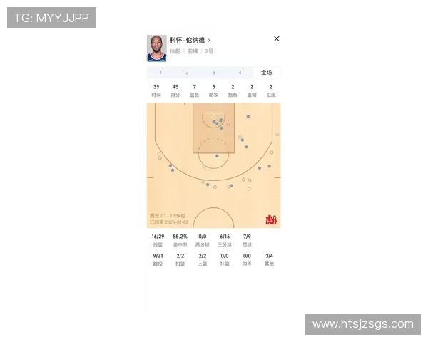 国王队迎战快船全力出击 力图延续连胜势头争夺季后赛席位